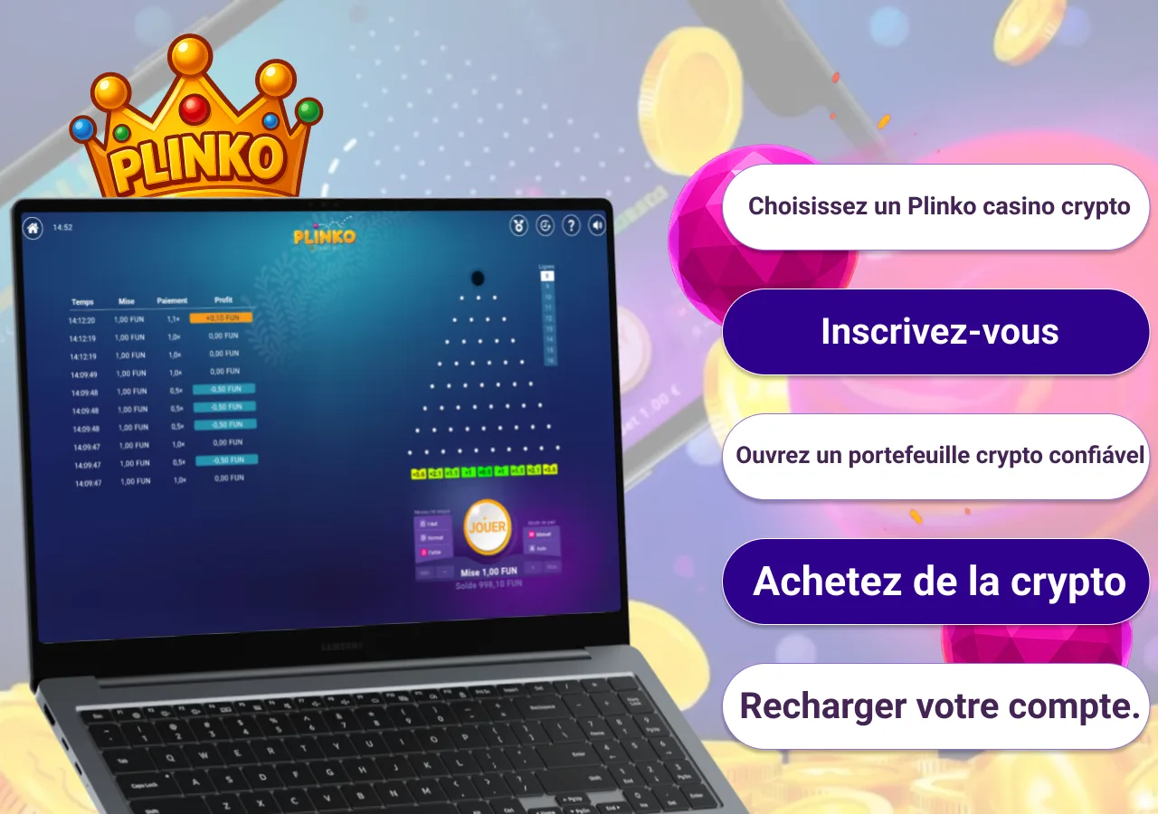 Étapes essentielles pour commencer à jouer à Plinko en crypto: inscription, achat et recharge.